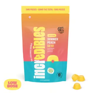 (0.05g) SUMMER PEACH GUMMIES