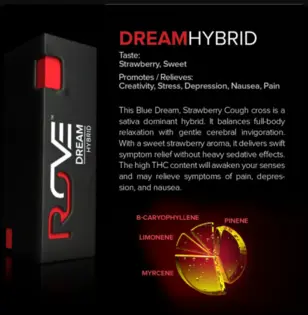 (0.5g) Dream | Premier Live Resin Cartridge