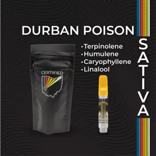 (0.84g) Durban Poison | .84g Distillate Cartridge