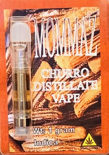 (g) Churro | 75.56%