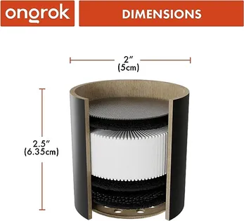 (each) Ongrok 2 Pack Replacement Cartridges