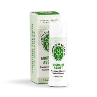 (0.295g) 1:1 Migraine Assist Topical Spray | 15ml