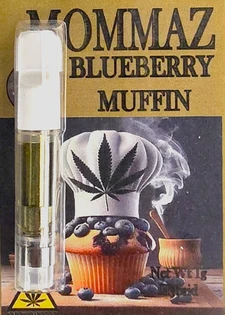 (g) Blueberry Muffin | 77.46%